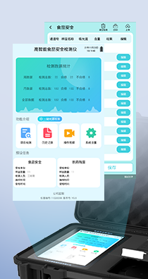 食品安全檢測(cè)儀