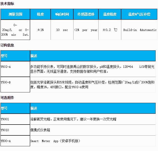 1695280088197882.png image.png