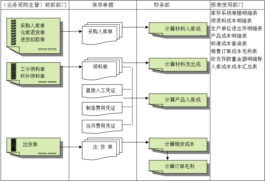 乐动·官方站官网-乐动(中国)灵活定制、扩展，深圳乐动·官方站官网-乐动(中国)