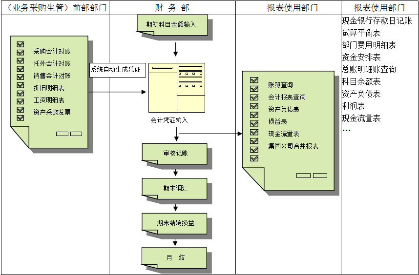 乐动·官方站官网-乐动(中国)价值不仅只是依赖软件，而是企业对其的应用