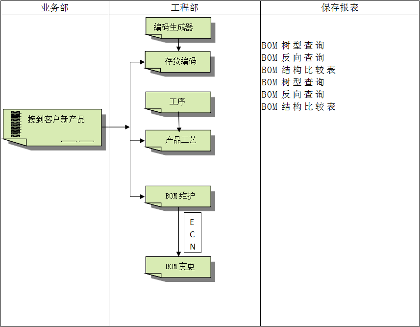 乐动·官方站官网-乐动(中国)乐动·官方站官网-乐动(中国)
软件