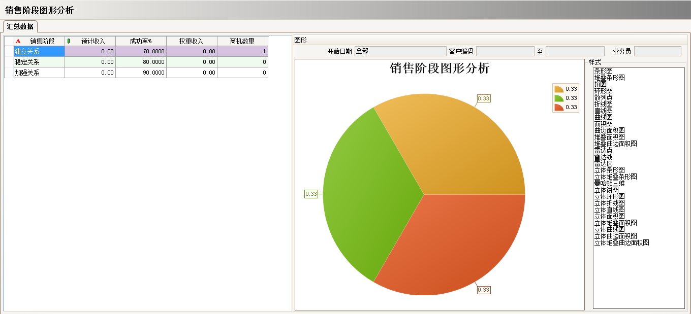乐动·官方站官网-乐动(中国)软件实施过程中会遇到哪些问题