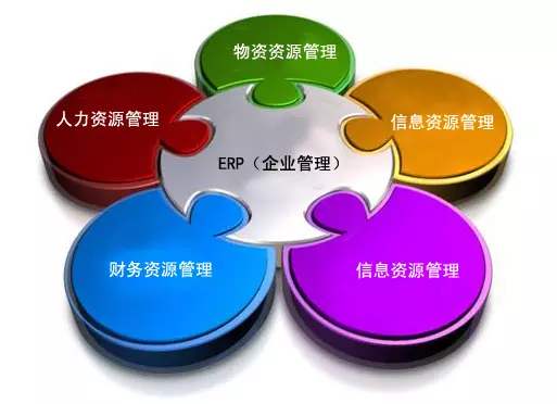 乐动·官方站官网-乐动(中国)乐动·官方站官网-乐动(中国)
是所有行业都适用吗?