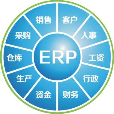 一套erp企业管理乐动·官方站官网-乐动(中国)
要多少钱?