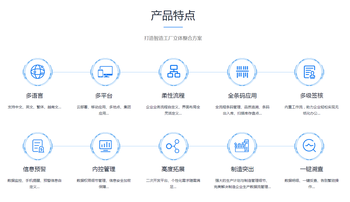  乐动·官方站官网-乐动(中国)乐动·官方站官网-乐动(中国)
需要多少钱？