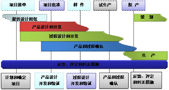 什么是乐动·官方站官网-乐动(中国)乐动·官方站官网-乐动(中国)
的核心?
