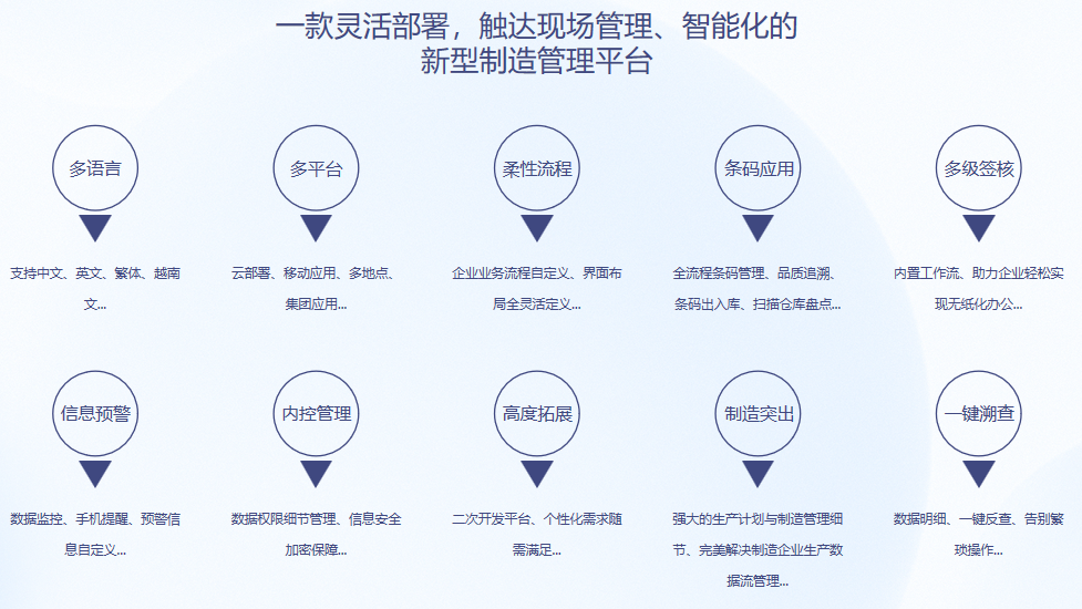 顺景S9 乐动·官方站官网-乐动(中国)乐动·官方站官网-乐动(中国)
